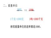 三年级数学下册课件-二 千米和吨练习三32-苏教版（共24张PPT）