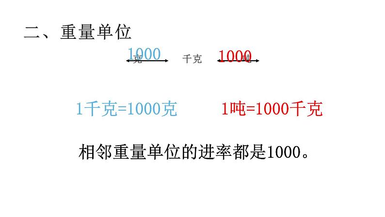 三年级数学下册课件-二 千米和吨练习三32-苏教版（共24张PPT）第5页