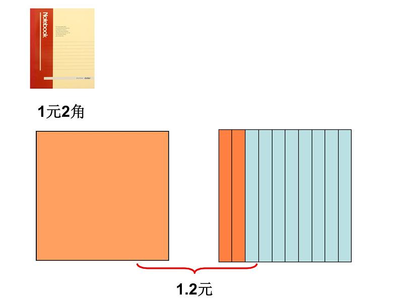 三年级数学下册课件-八 小数的初步认识30-苏教版(共25张ppt)07