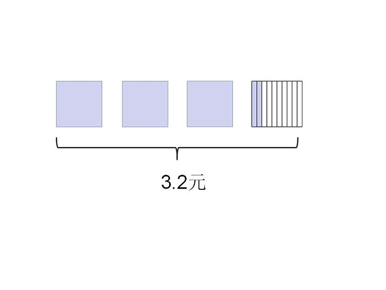 三年级数学下册课件-八 小数的初步认识29-苏教版第7页