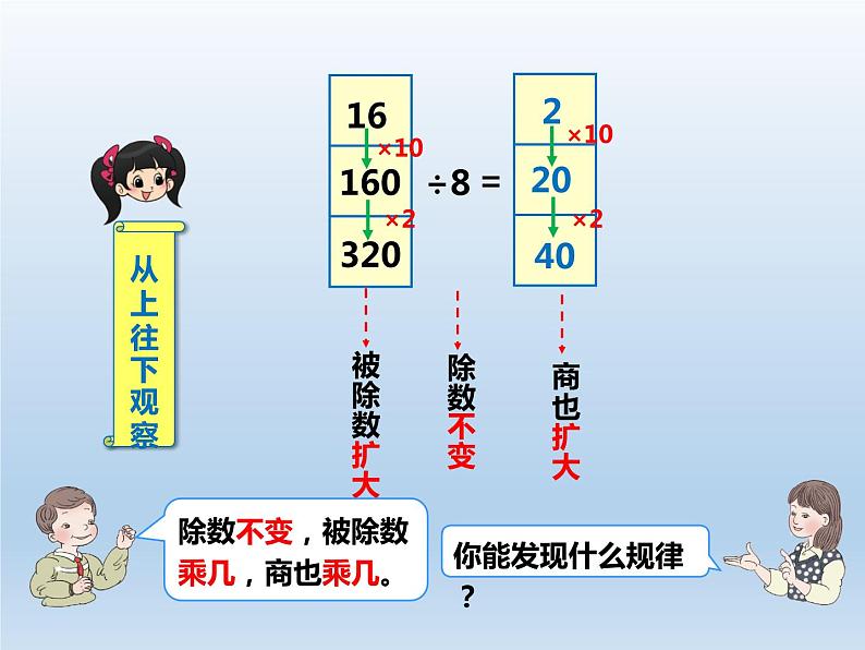 四年级上册数学课件-6.2 商不变的性质 北京版（共20张PPT）04