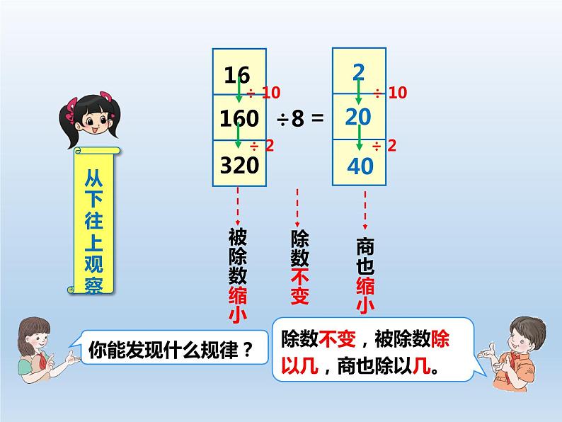 四年级上册数学课件-6.2 商不变的性质 北京版（共20张PPT）05