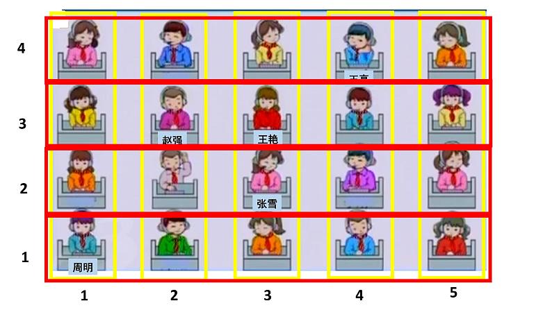 四年级上册数学课件-5.1 方向与位置 北京版 （共23张PPT）第3页