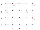 四年級上冊數(shù)學(xué)課件-5.1 方向與位置 北京版 （共23張PPT）