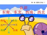 四年级上册数学课件-5.1 方向与位置 北京版  （共24张PPT）