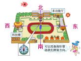 四年级上册数学课件-5.1 方向与位置 北京版  （共24张PPT）