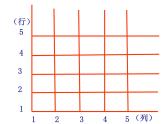 四年級上冊數(shù)學(xué)課件-5.1 方向與位置 北京版（共26張PPT）