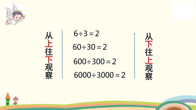 四年级上册数学课件-6.2 商不变的性质 北京版 （共25张PPT）02