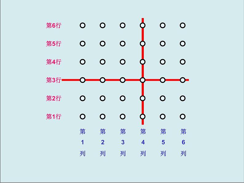 四年级数学下册课件-8.3确定位置练习115-苏教版(共14张ppt)第4页