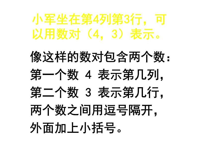 四年级数学下册课件-8.3确定位置练习155-苏教版(共17张ppt)第4页