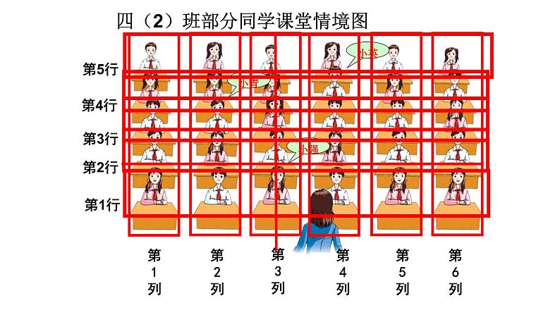 四年级数学下册课件-8.3确定位置练习46-苏教版(共15张ppt)第3页