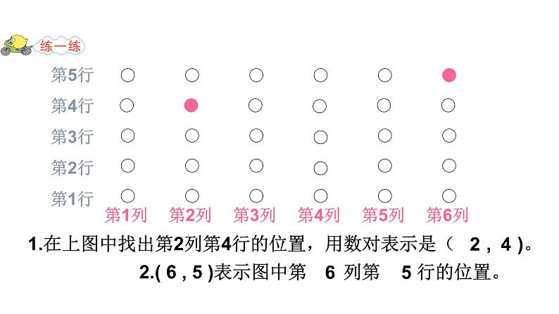 四年级数学下册课件-8.3确定位置练习46-苏教版(共15张ppt)第5页