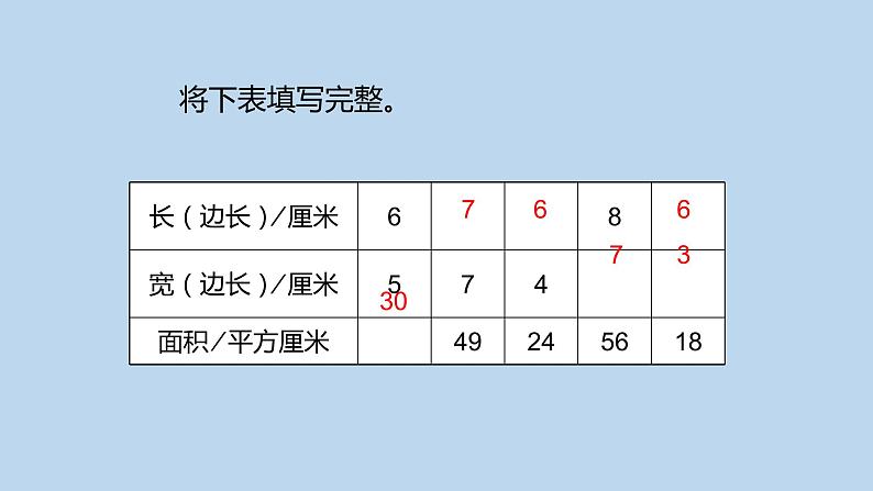 人教版三年级下册5.3面积单位间的进率8课件PPT第8页