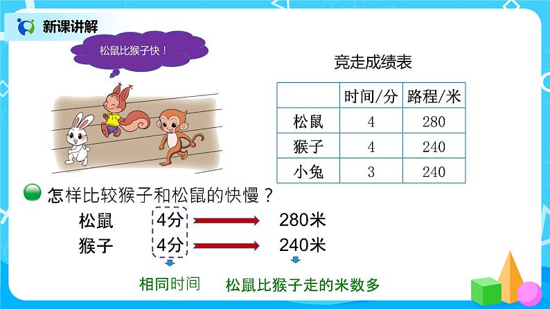 北师大版数学四年级上册《路程、时间与速度》PPT课件第5页