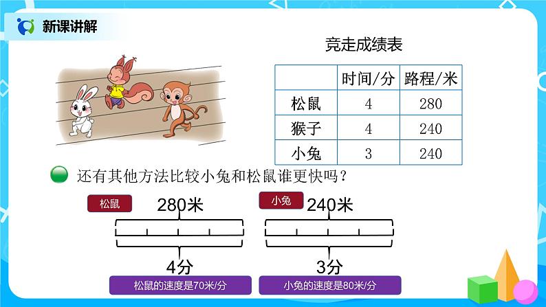 北师大版数学四年级上册《路程、时间与速度》PPT课件第7页