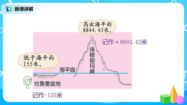 北师大版数学四年级上册《正负数》PPT课件04