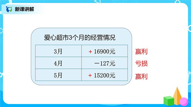 北师大版数学四年级上册《正负数》PPT课件06