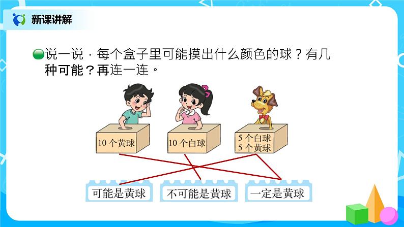 北师大版数学四年级上册《可能性》PPT课件08