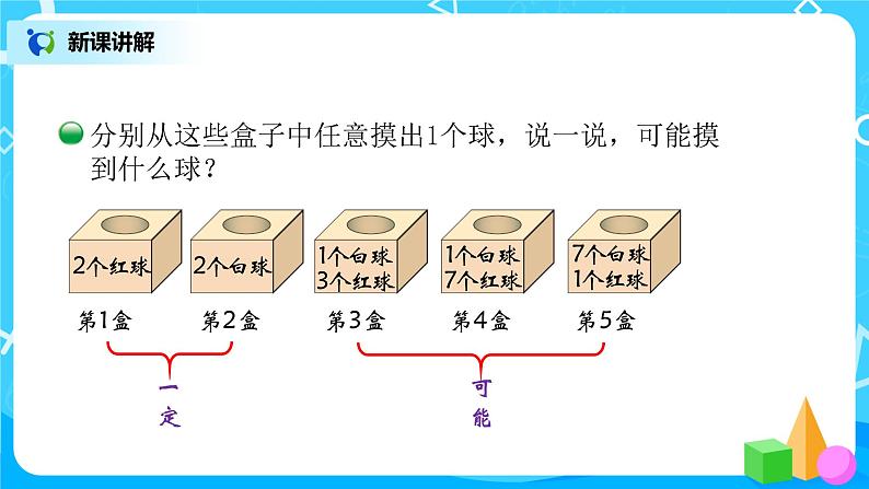 北师大版数学四年级上册《摸球游戏》PPT课件05