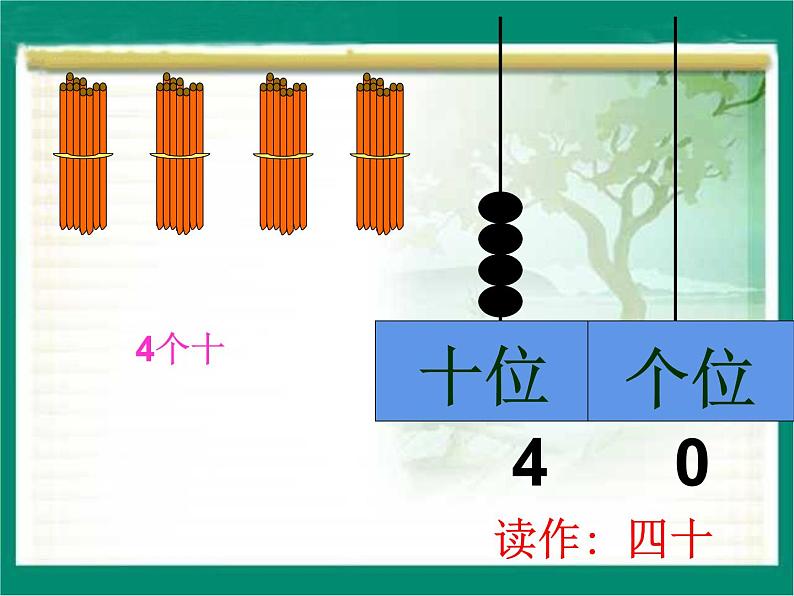 一年级下册数学课件-1.2 写数 读数（69）-西师大版07