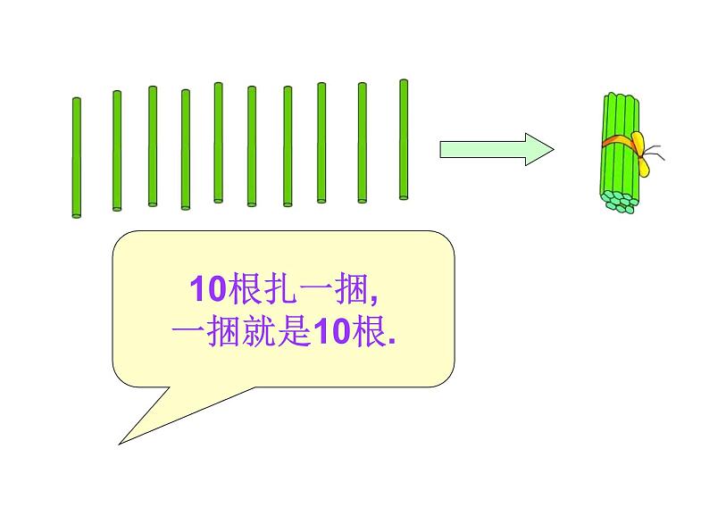 一年级下册数学课件-1.2 写数 读数（134）-西师大版07