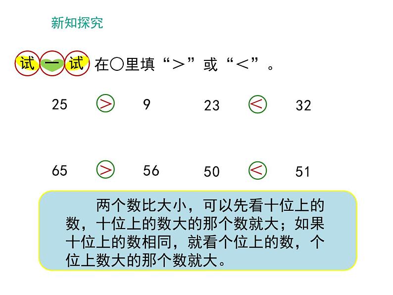 一年级下册数学课件-1.3 数的顺序 大小比较（59）-西师大版第4页