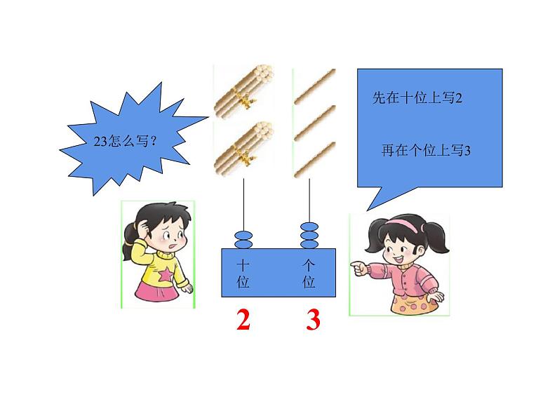 一年级下册数学课件-1.2 写数 读数（128）-西师大版第7页