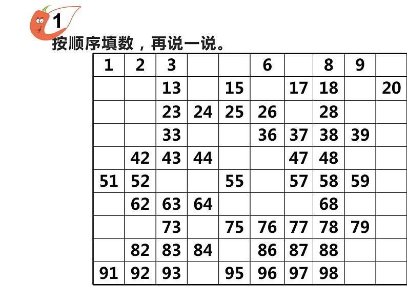 一年级下册数学课件-1.3 数的顺序 大小比较（112）-西师大版  13张04