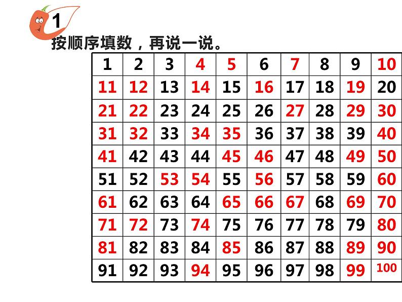 一年级下册数学课件-1.3 数的顺序 大小比较（112）-西师大版  13张05