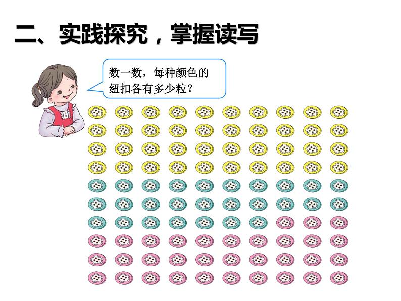 一年级下册数学课件-1.2 写数 读数（36）-西师大版04