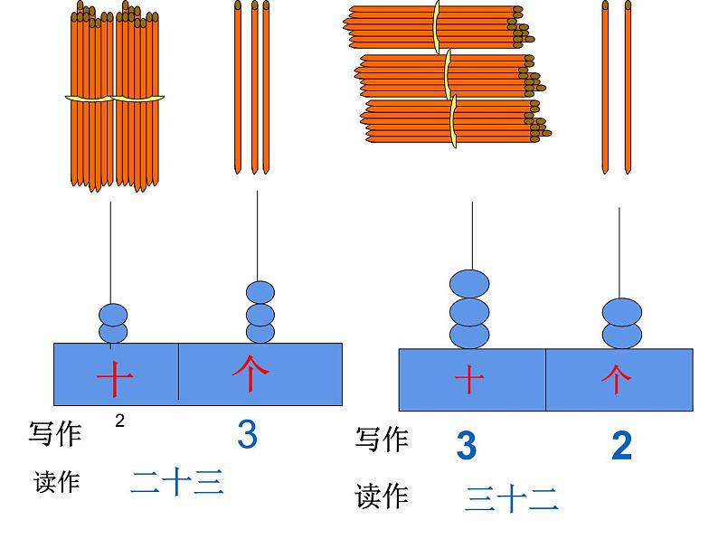 一年级下册数学课件-1.2 写数 读数（48）-西师大版07