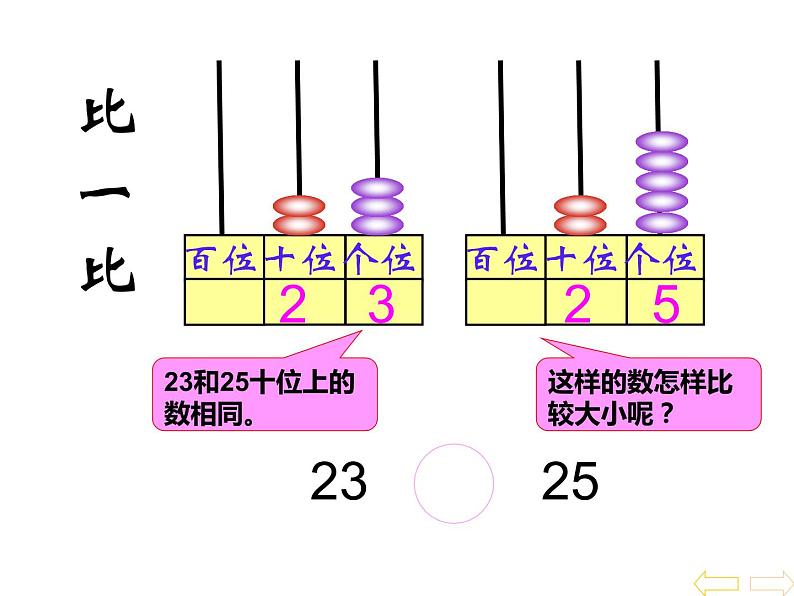 一年级下册数学课件-1.3 数的顺序 大小比较（134）-西师大版03