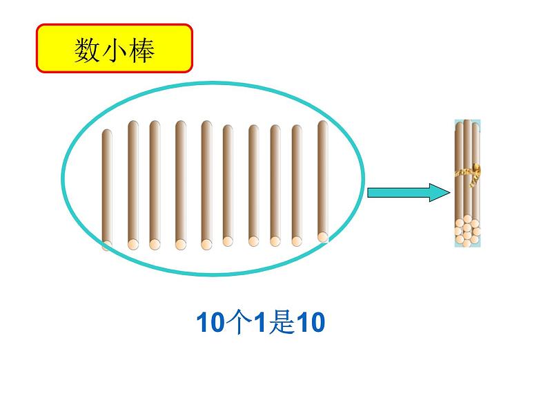 一年级下册数学课件-1.1 数数 数的组成 - 西师大版（共13张PPT） (1)05