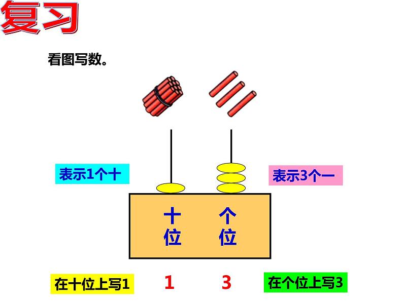 一年级下册数学课件-1.2 写数 读数 - 西师大版（共31张PPT）02