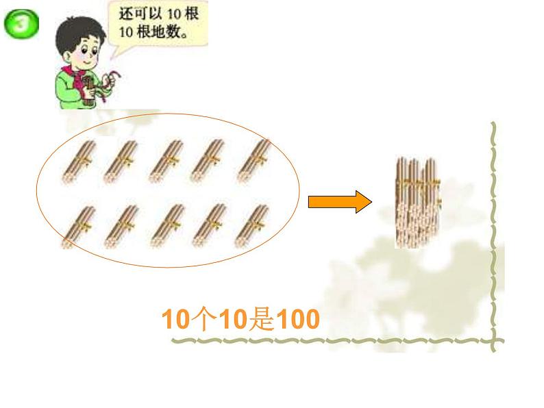 一年级下册数学课件-1.1 数数 数的组成 - 西师大版（共12张PPT）第6页