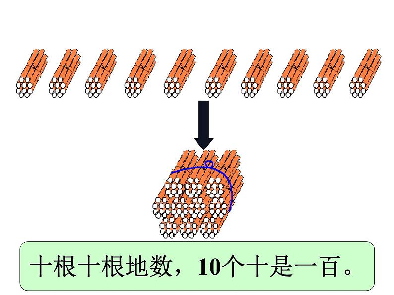 一年级下册数学课件-1.2 写数 读数 - 西师大版（共19张PPT）第5页