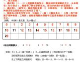 一年级下册数学课件-1.3 数的顺序 大小比较（25）-西师大版  8张