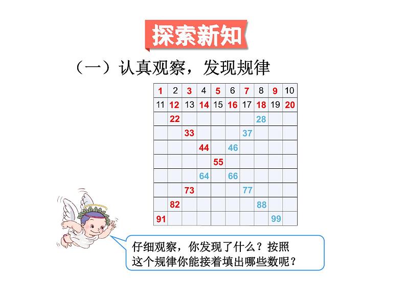 一年级下册数学课件-1.3 数的顺序 大小比较（40）-西师大版03