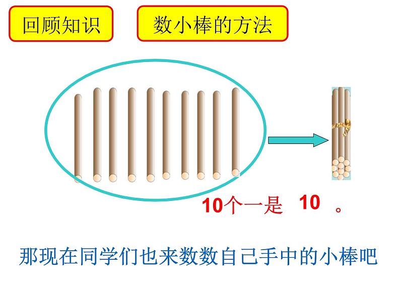 一年级下册数学课件-1.1 数数 数的组成 - 西师大版（共21张PPT）第3页