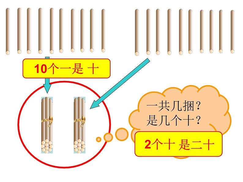 一年级下册数学课件-1.1 数数 数的组成 - 西师大版（共21张PPT）第7页