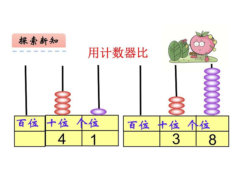 一年级下册数学课件-1.3 数的顺序 大小比较（5）-西师大版06