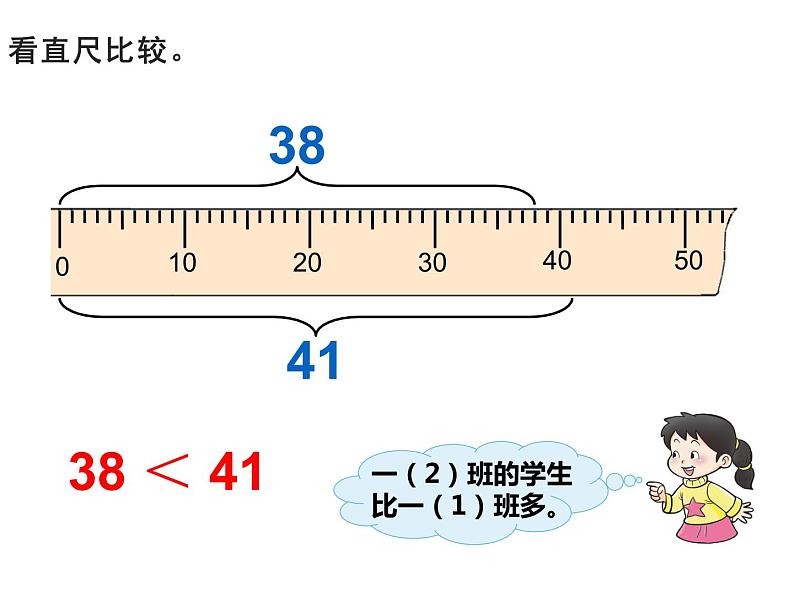 一年级下册数学课件-1.3 数的顺序 大小比较（5）-西师大版08