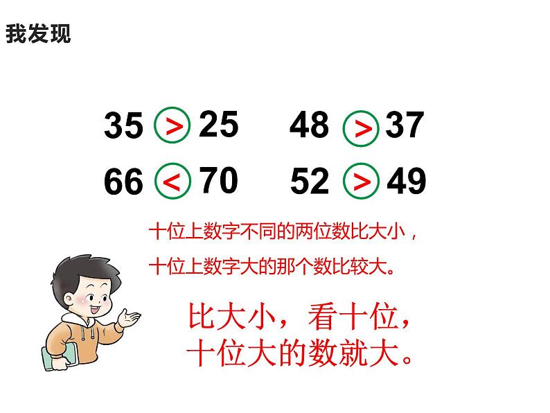 一年级下册数学课件-1.3 数的顺序 大小比较（38）-西师大版07