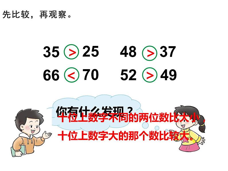 一年级下册数学课件-1.3 数的顺序 大小比较（20）-西师大版第5页