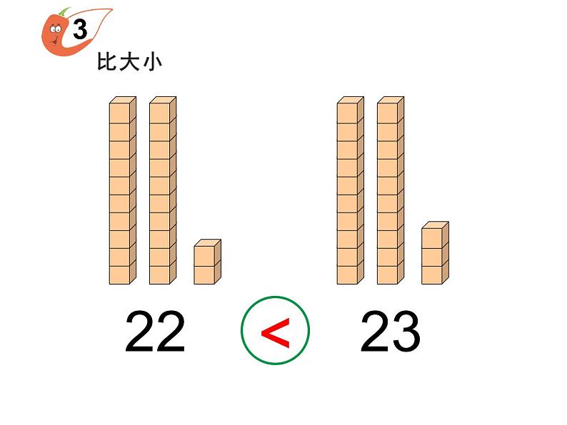 一年级下册数学课件-1.3 数的顺序 大小比较（20）-西师大版第6页