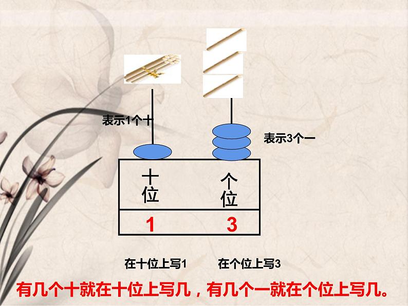 一年级下册数学课件-1.2 写数 读数 - 西师大版（共16张PPT）第3页
