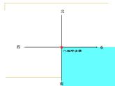四年級上冊數(shù)學(xué)課件-5.1 確定位置   北京版（共12張PPT）