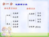 四年级数学下册课件-9整理与复习 运算律与简便运算 -苏教版（共12张PPT）