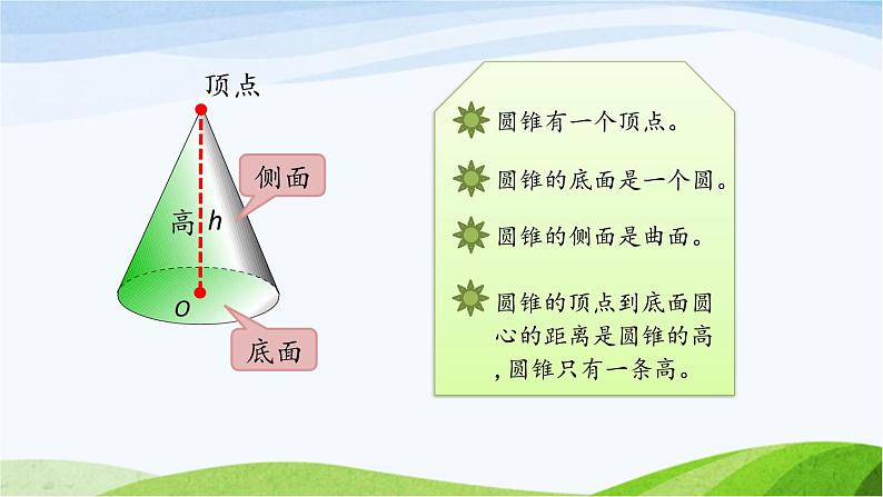 北京课改版数学六年级下册1.8 圆锥的认识课件05