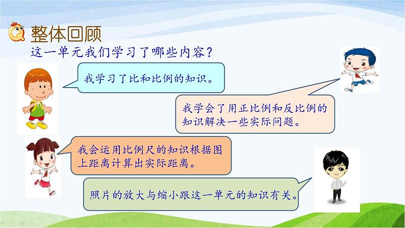 北京课改版数学六年级下册2.21 整理与复习课件第2页